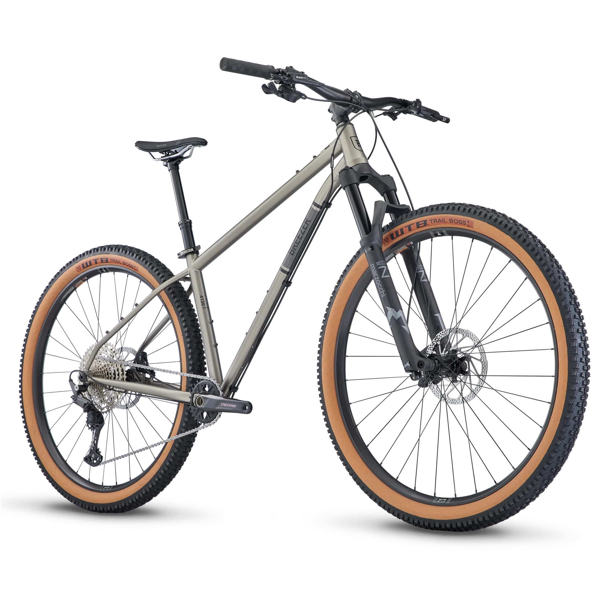 Current Bikes